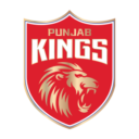 Punjab Kings PBKS